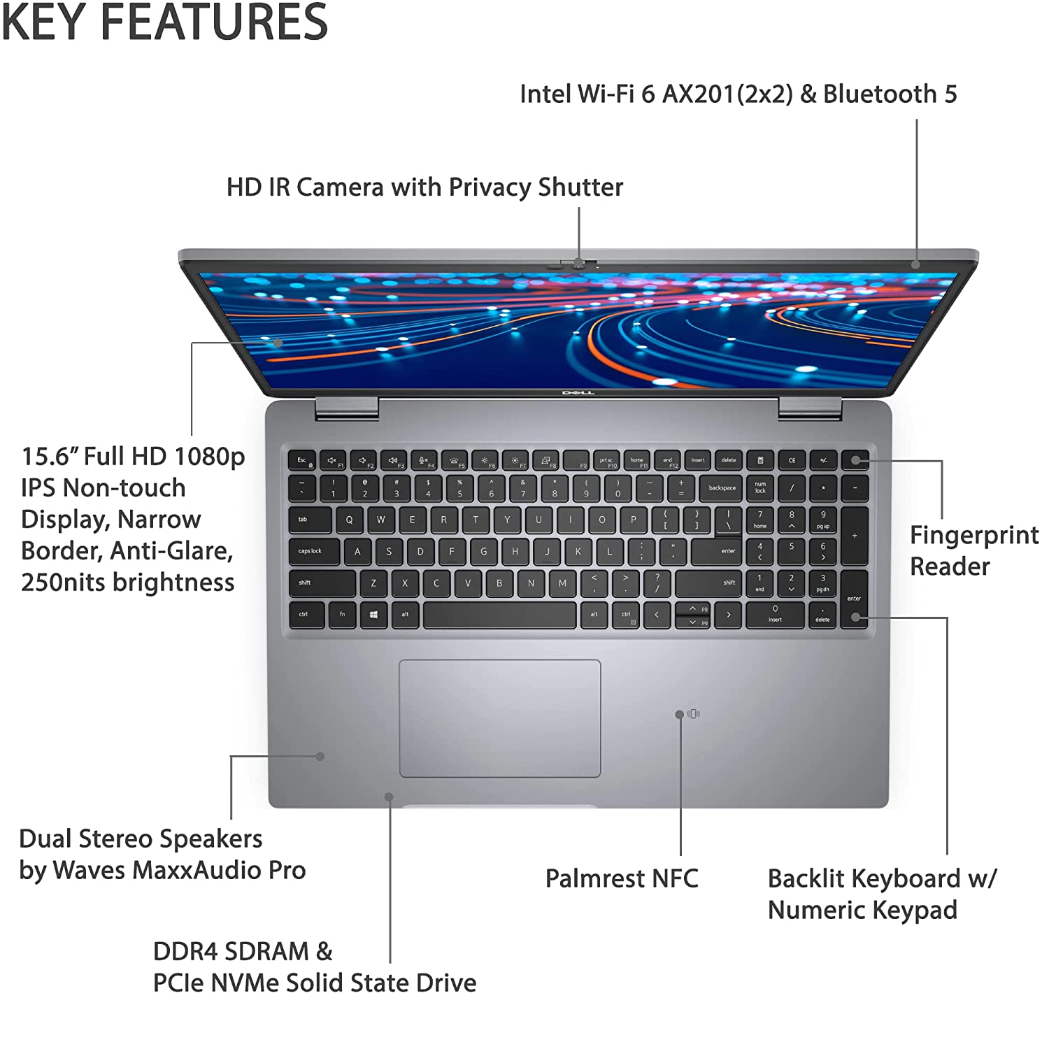 Dell Latitude 5520 Business Laptop, Dell Latitude 5520 Business Laptop,